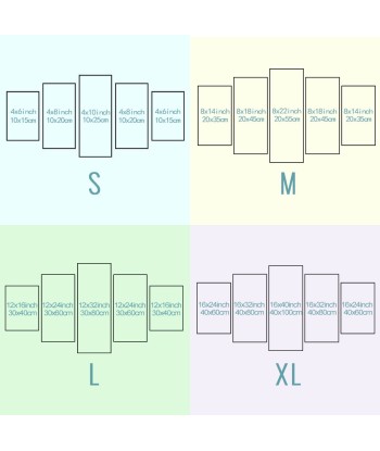 Tableau Bouddha divisé en 5 panneaux plus qu'un jeu 