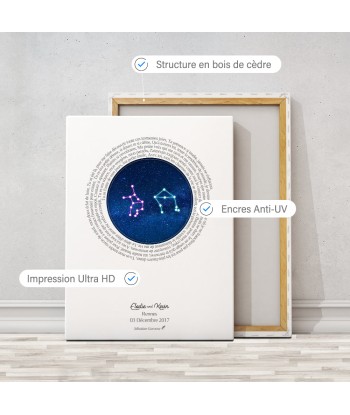 Tableau personnalisé couple, Mariage, Constellation Astrologie Livraison rapide